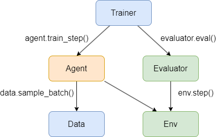 ../_images/overview.png